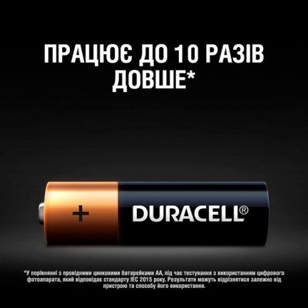 Батарейка DURACELL LR03 MN2400 1x12 штук в ряд
