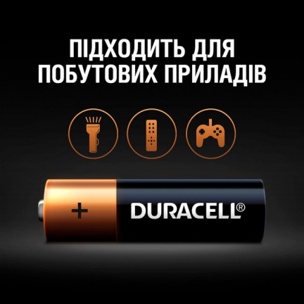 Батарейка DURACELL LR03 MN2400 1x12 штук в ряд